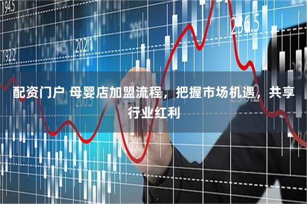配资门户 母婴店加盟流程，把握市场机遇，共享行业红利