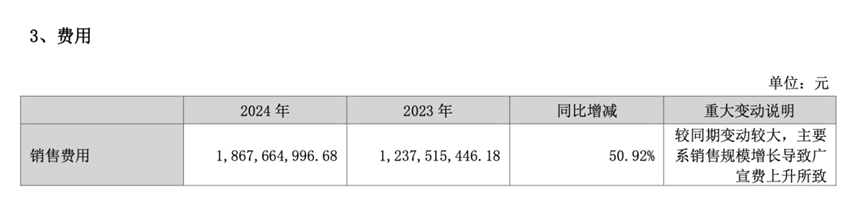 图片来源：三只松鼠2024年年报