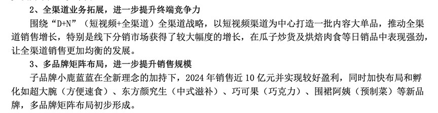 图片来源：三只松鼠2024年年报