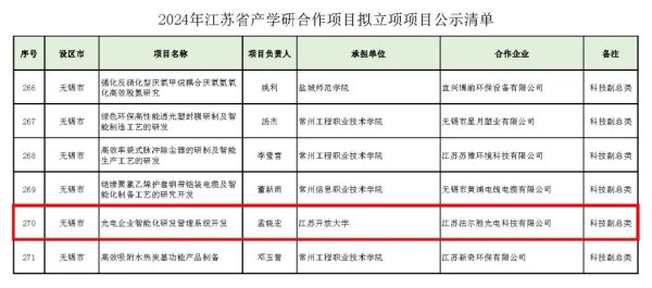 配资股网 法尔胜光电入选江苏省产学研合作项目